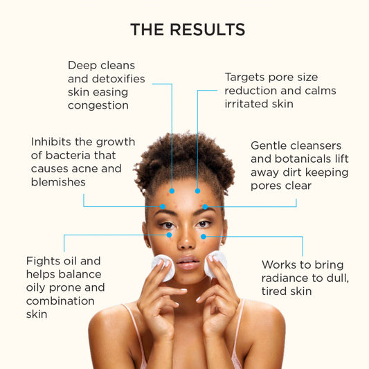 Salicylic Cleansing Gel